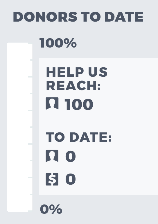 Goal thermometer