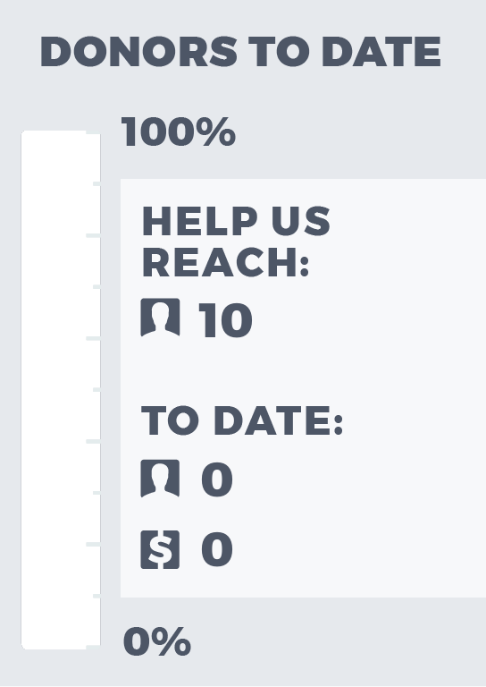 Goal thermometer