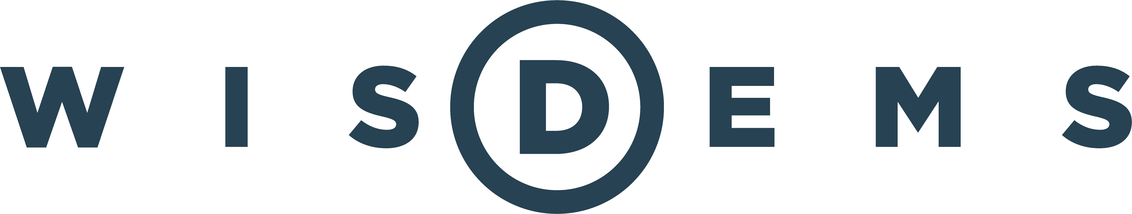 Democratic Party of Wisconsin Operating Account