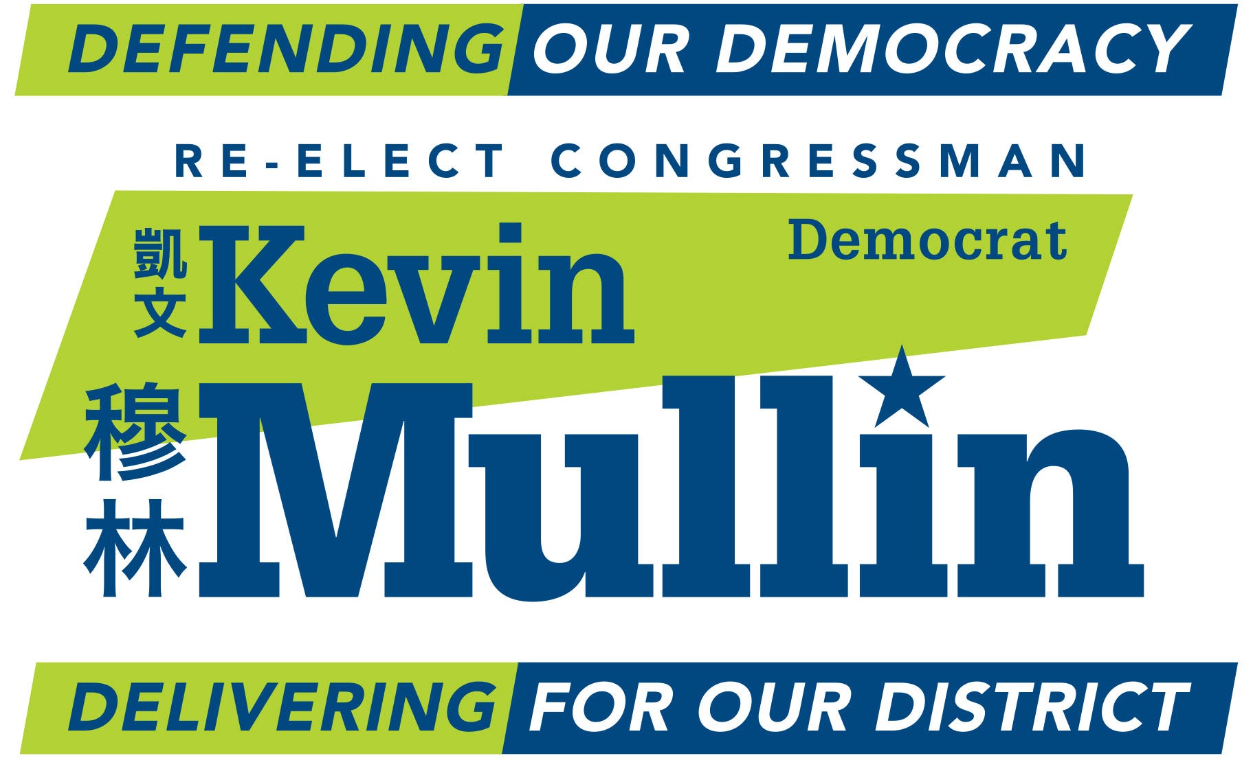 Kevin Mullin