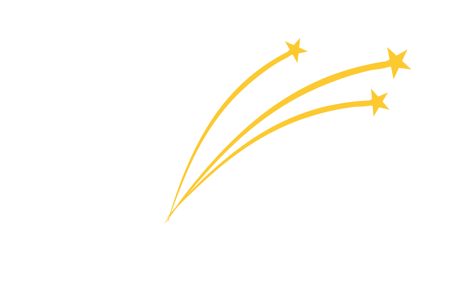 Kansas Third Congressional District Democratic Committee