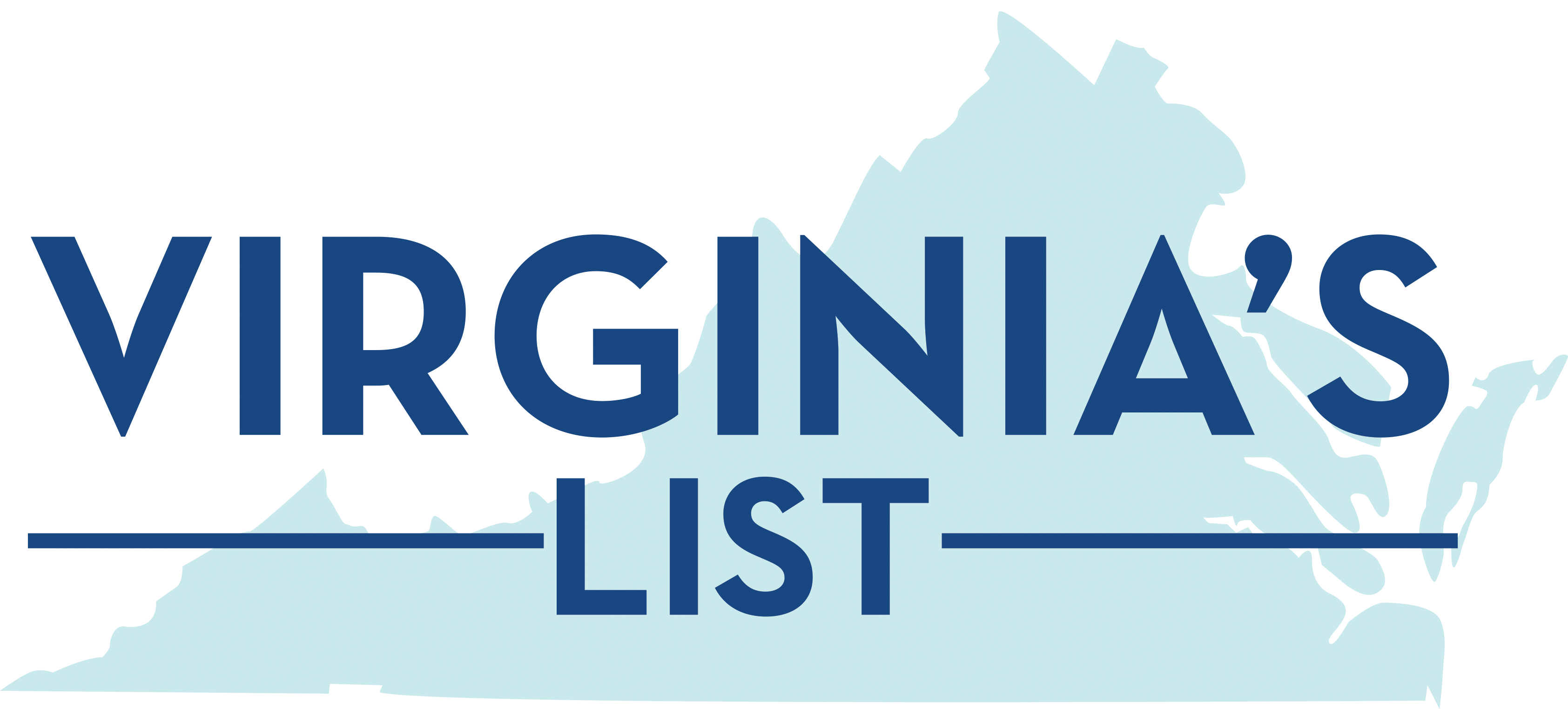 Virginia's List