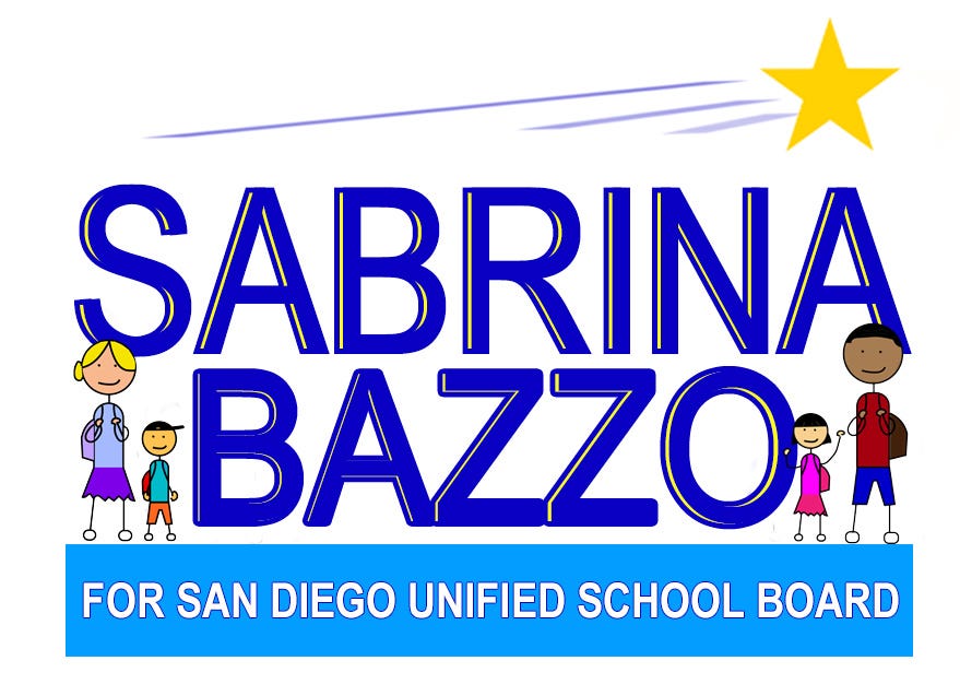 Sabrina Bazzo
