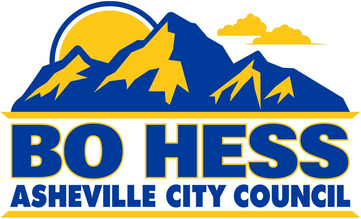 Bo Hess
