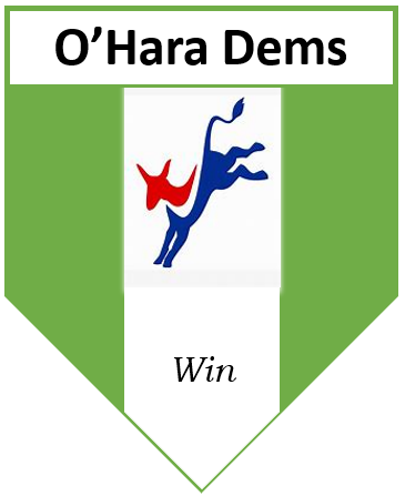 O'Hara Township Democratic Committee (PA)