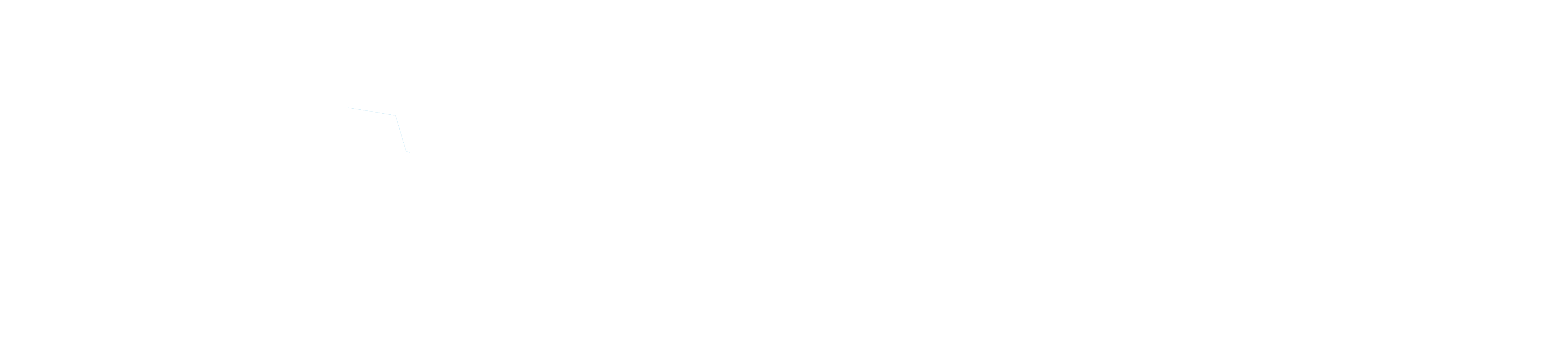 Michigan Democratic Party - Federal Account
