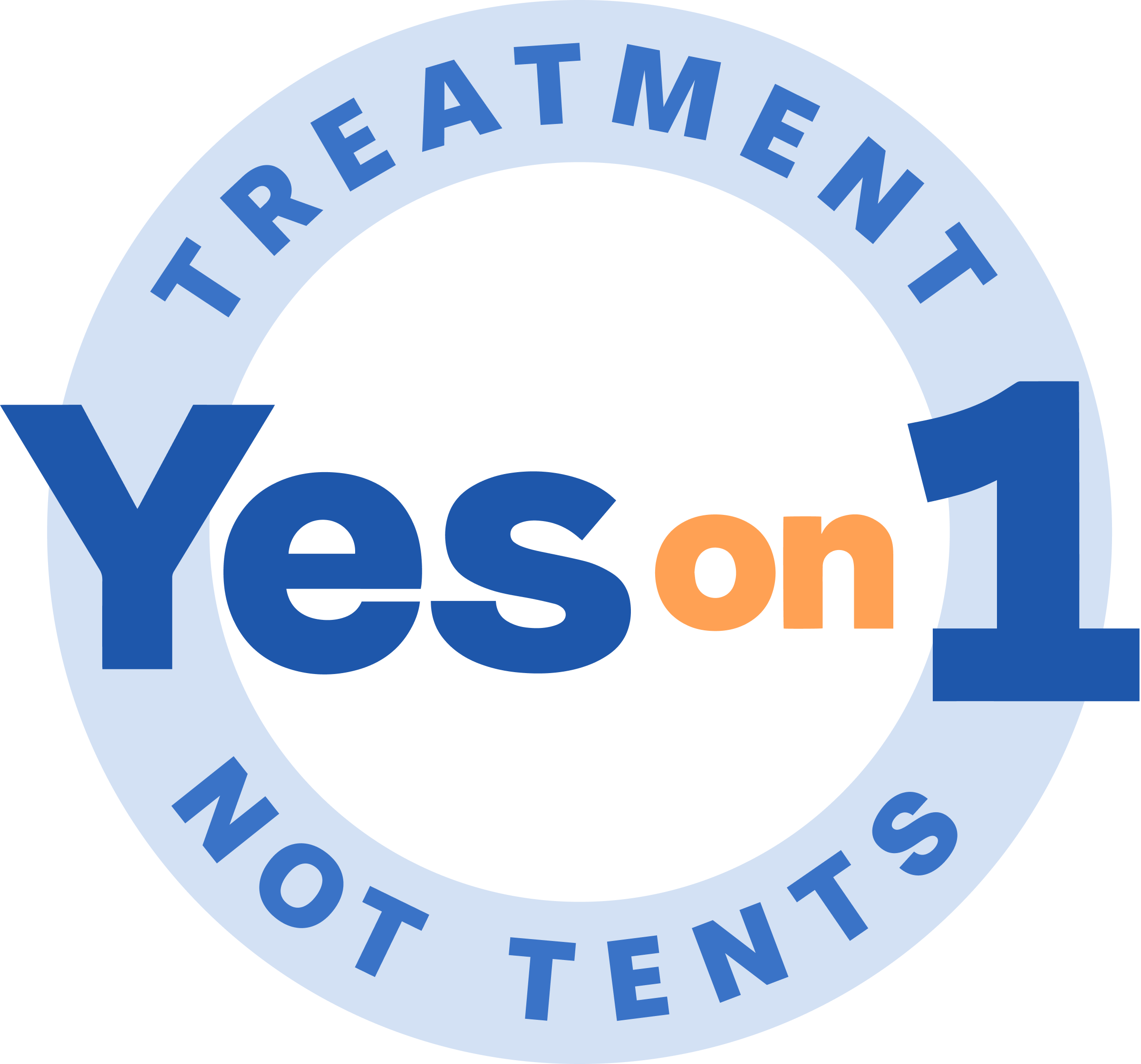 Governor Newsom’s Ballot Measure Committee