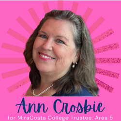 Ann Crosbie