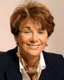 Image of Anna Eshoo