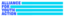 Image of Alliance for Youth Action